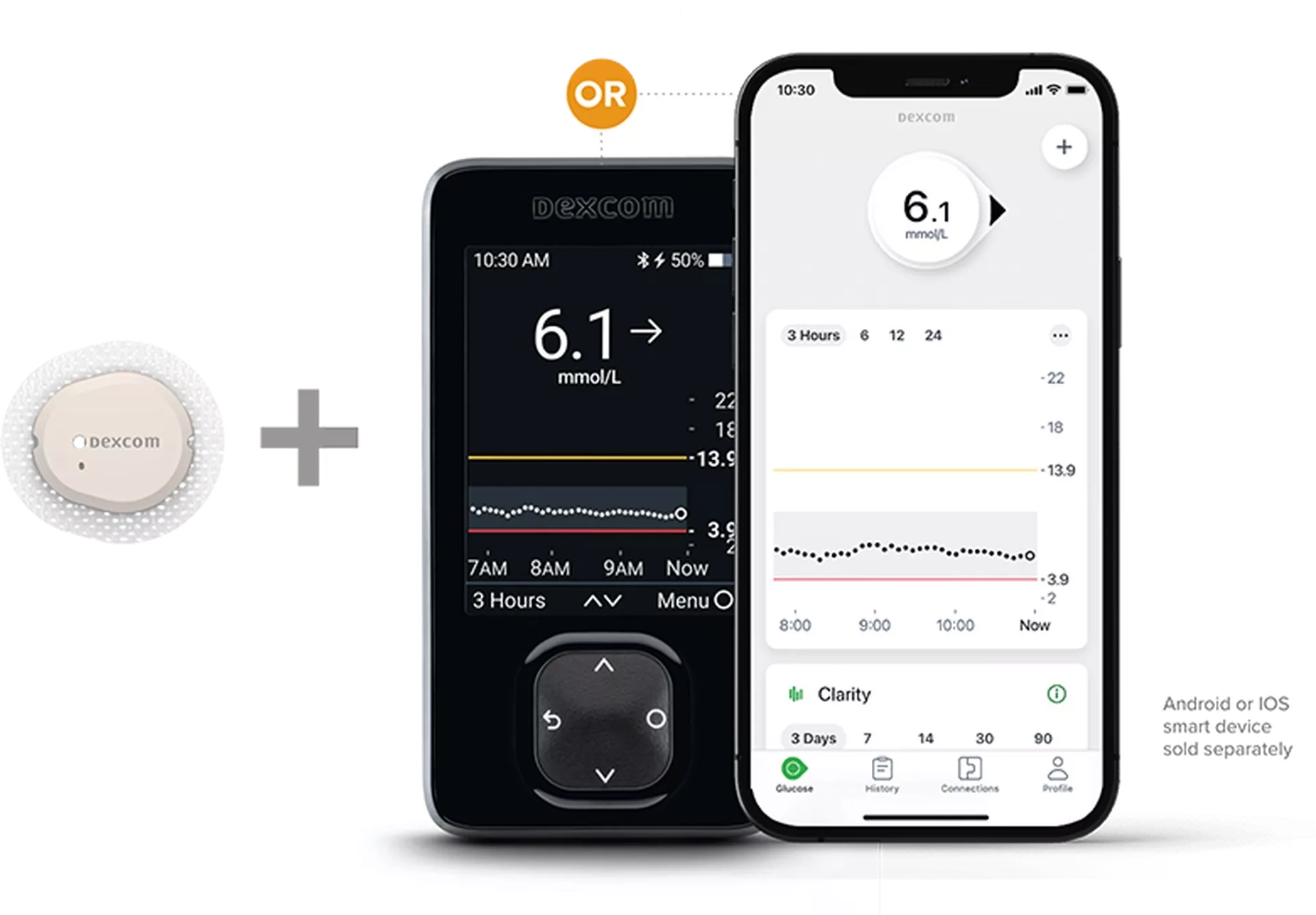 ac5e2436-1920x0-0-6b7a86be-dexcom-g7-disclaimer-1.webp