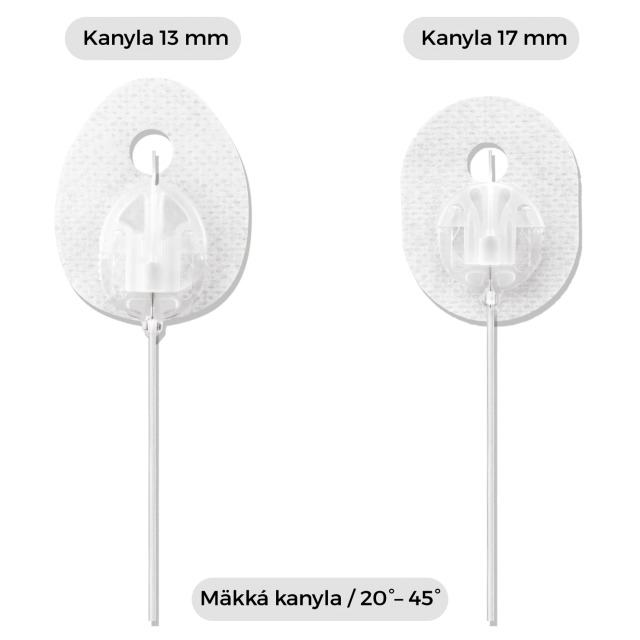 a6b60952-varisoft-infusion-set-17mm-actual-size-cmyk-kanyy-17-13mm-sk.png