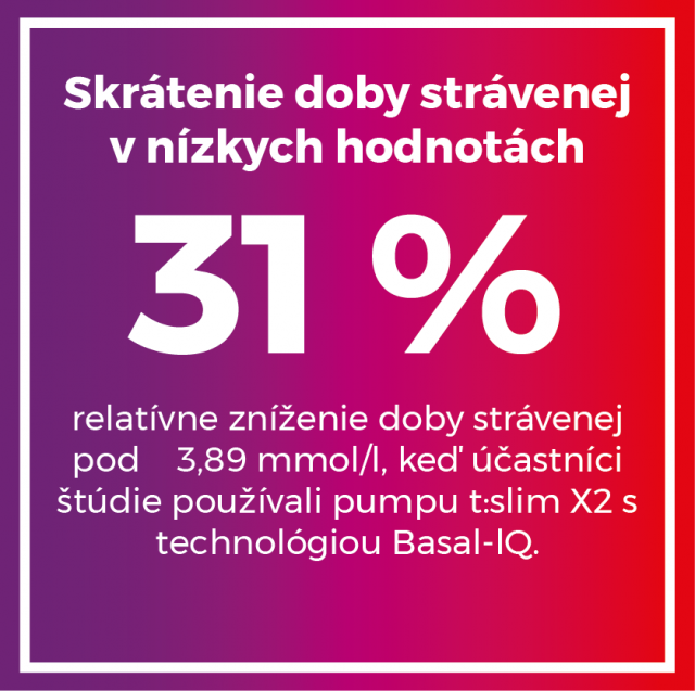 aea9648a-tandem-banner-vysledky-klinickestudie-sk-kreslici-platno-1.png