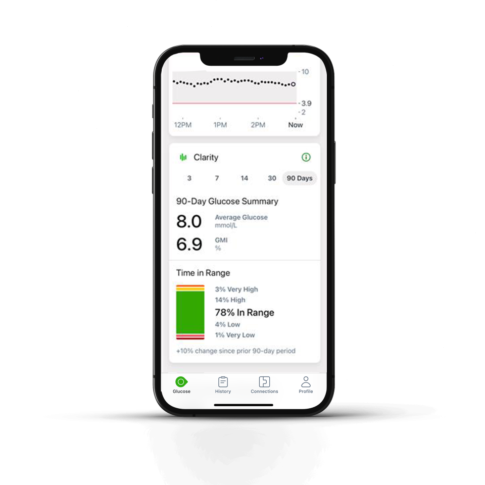 4a5050e6-960x0-0-f23b2f50-dexcom-g7-product-rendering-iphone-clarity-6.1-mmol-web.png